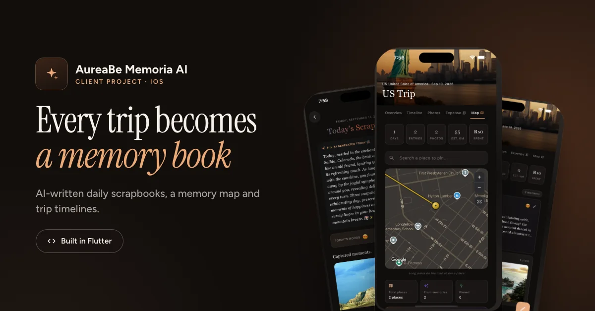 AureaBe Memoira AI cover showing its travel journal, memory map and scrapbook screens